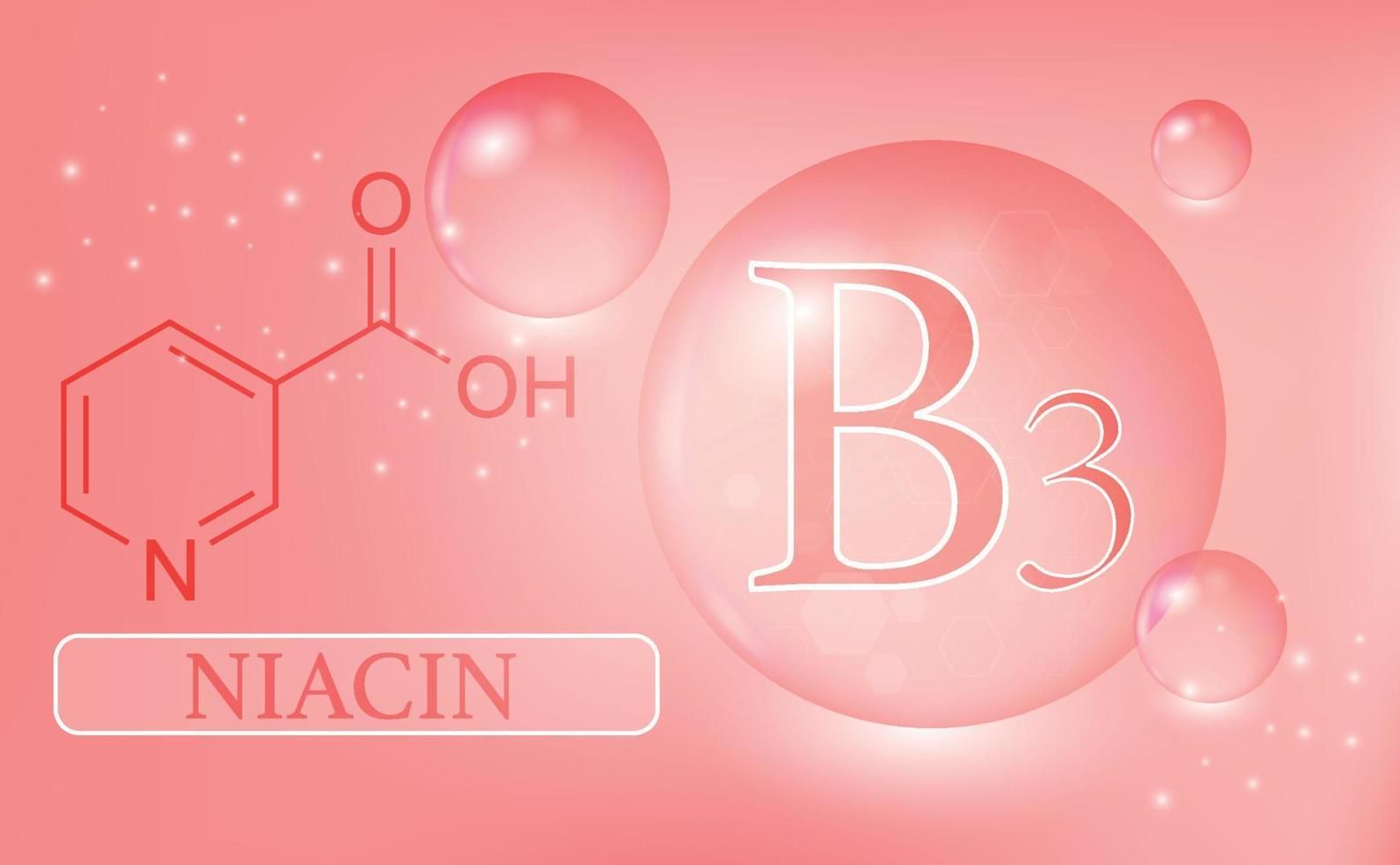 LEARN ABOUT NIACIN (VITAMIN B3), WHAT WORKS?